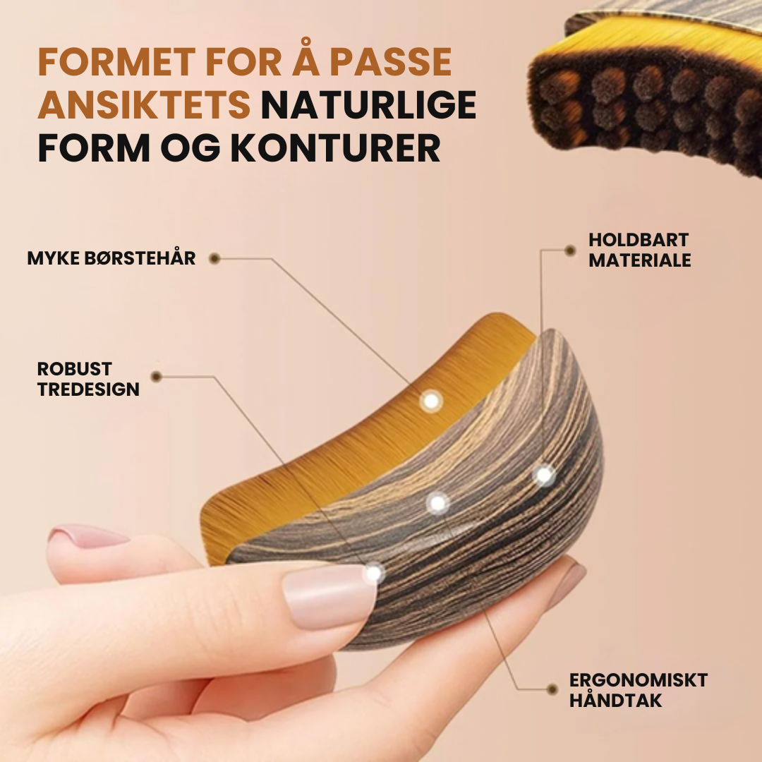 FACIA - For et fastere, friskere og yngre ansikt